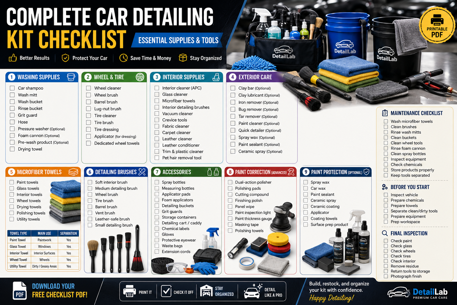 Car Detailing Checklist